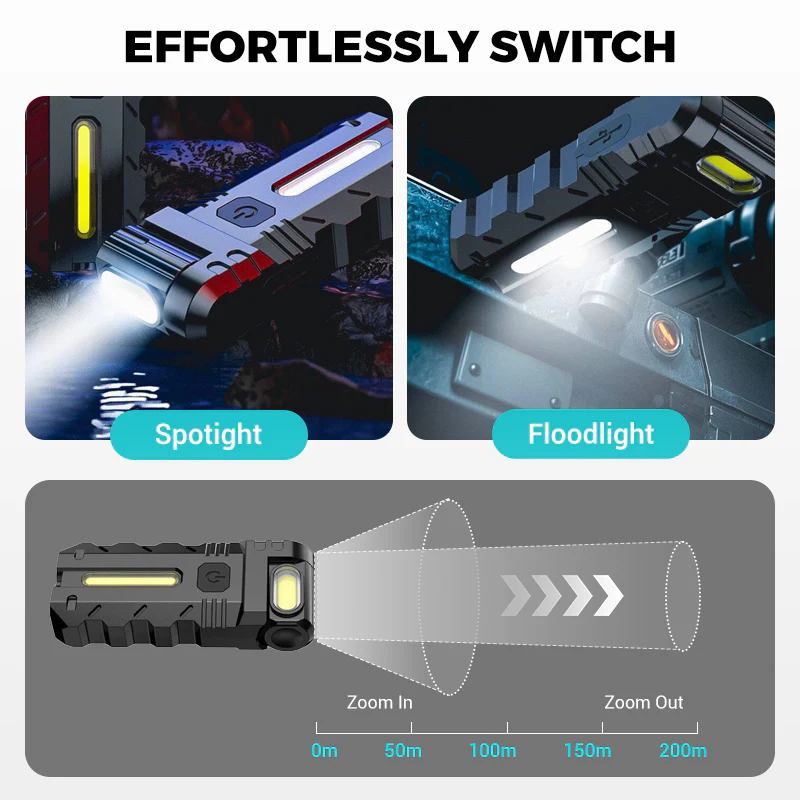 🌞Fris De Lente In Met 50% Korting!🔦180° Draaibare LED Werklamp | Dubbele Lichtbronnen & Magnetische Basis | Compact EDC Zaklamp - Image 3
