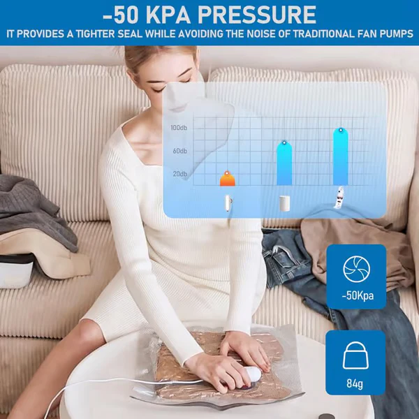 🌞Fris De Lente In Met 50% Korting!🧳12-Delig USB Elektrisch Vacuümpakket – Bespaar 80% Ruimte & Reis Licht met Gemak! - Image 6