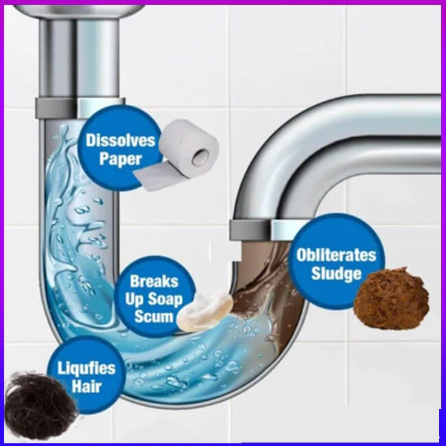 🌞Fris De Lente In Met 50% Korting!🧩Krachtige Gootsteen- & Afvoerreiniger: Snelle Ontstopping Oplossing + 99,9% Bacteriedood! - Image 5