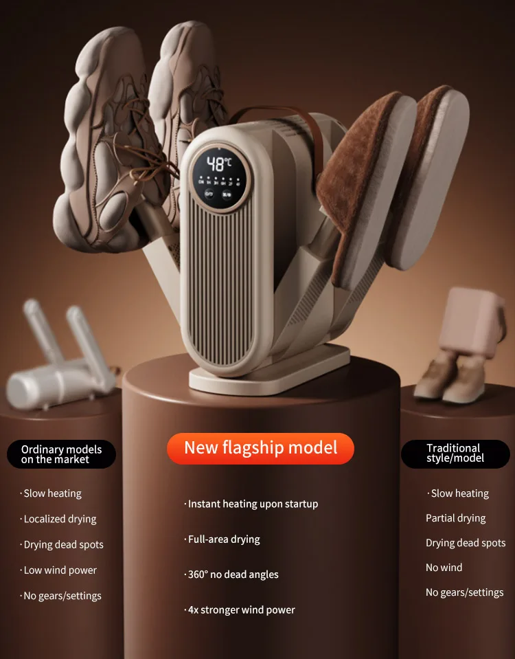 【Vouwbaar & Draagbaar】48℃ Constante Temperatuur Schoendroger - Bacteriedodend & Geurverwijderend - 360-Minuten Timer - Must-Have voor Regenseizoen & Sportliefhebbers