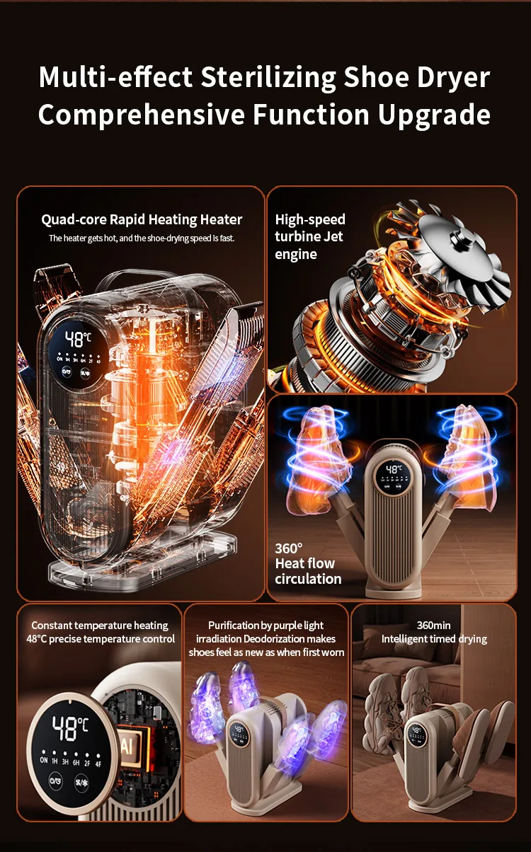 【Vouwbaar & Draagbaar】48℃ Constante Temperatuur Schoendroger - Bacteriedodend & Geurverwijderend - 360-Minuten Timer - Must-Have voor Regenseizoen & Sportliefhebbers - Image 3