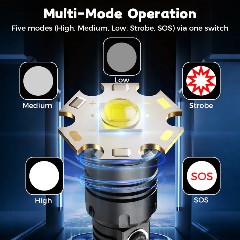 💥Krachtige, zoombare en oplaadbare LED-zaklamp💥 - Image 2