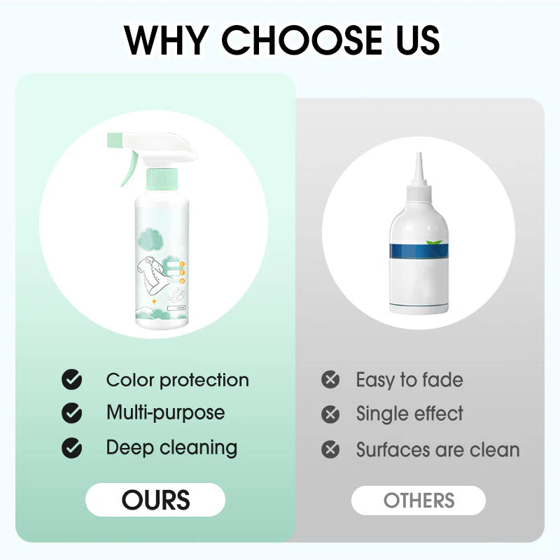 🌞Fris De Lente In Met 50% Korting!✨Kledingvlekverwijderaar Spray – Diepwerkend Reinigen & Langdurige Frisheid! - Image 7