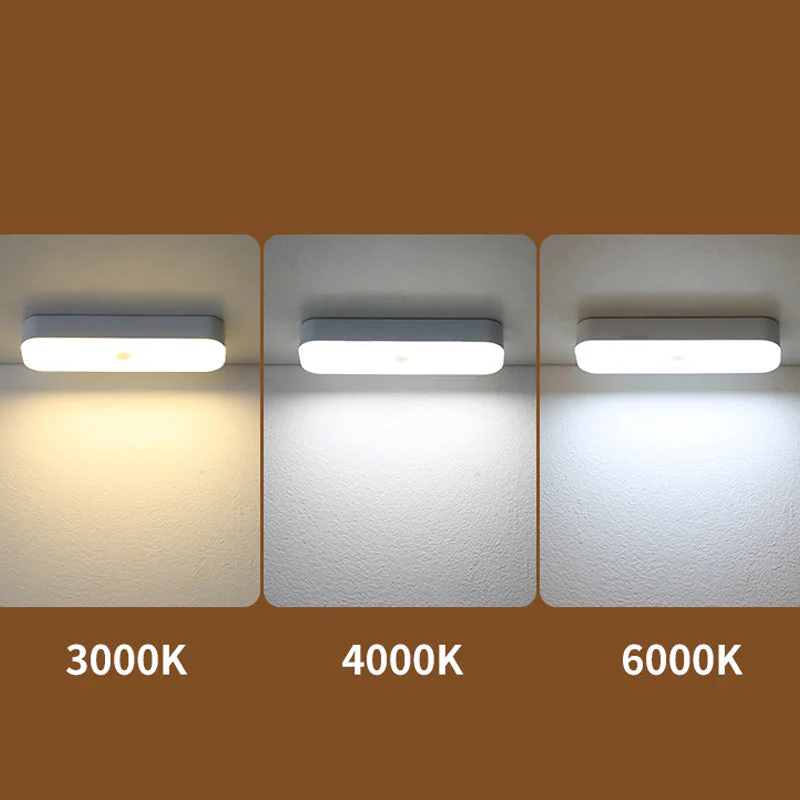LED Motion Sensor Light Indoor - Image 5