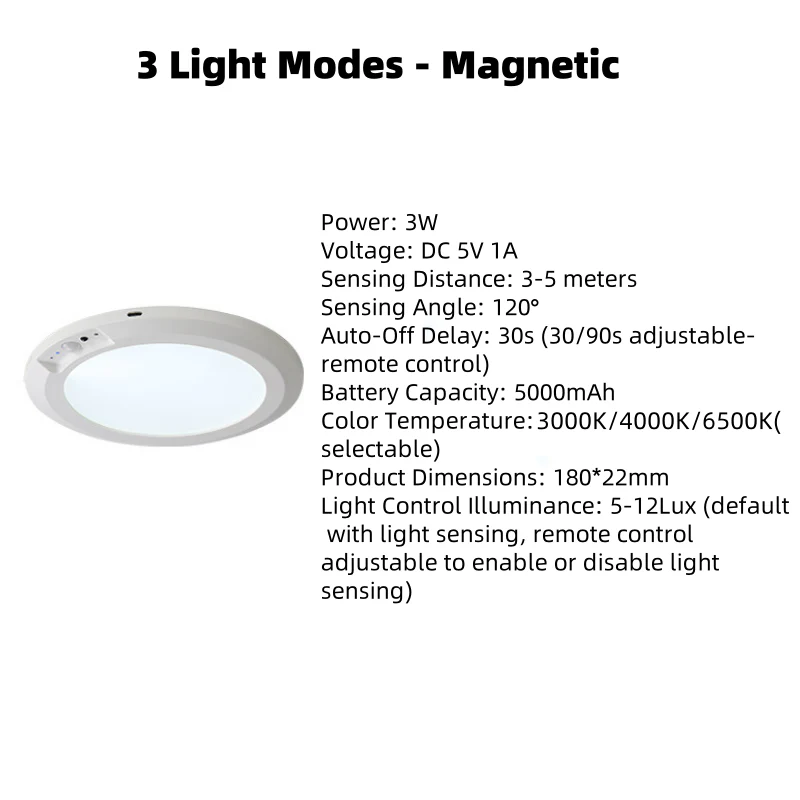 🌞Fris De Lente In Met 50% Korting!💡Magnetische Bewegingssensor Plafondlamp – Geen Boren, Geen Gedoe, Slimme Verlichting! - Image 10