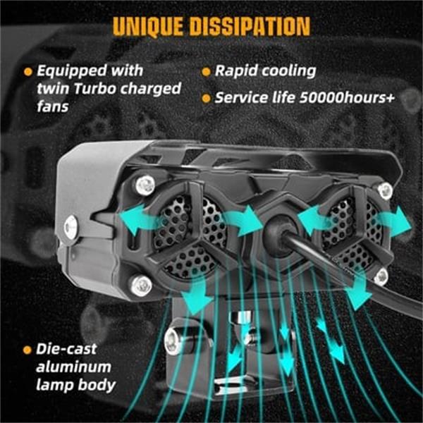🎉Nieuwjaars Cadeau 50% KORTING!🔦 Universeel LED hulplicht: 4500 lumen | 2 kleurmodi (geel/wit) | IP67 waterdicht – voor motorfietsen, auto's, UTV's & offroad voertuigen. - Image 8