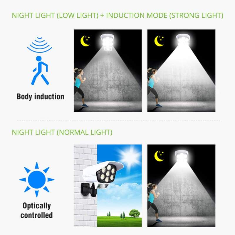 🌞Fris De Lente In Met 50% Korting!🚨Zonne-Energie Buitenlamp met Bewegingssensor – Nep Camera Uitstraling Schrikt Indringers Af & Verlicht Je Tuin! - Image 7