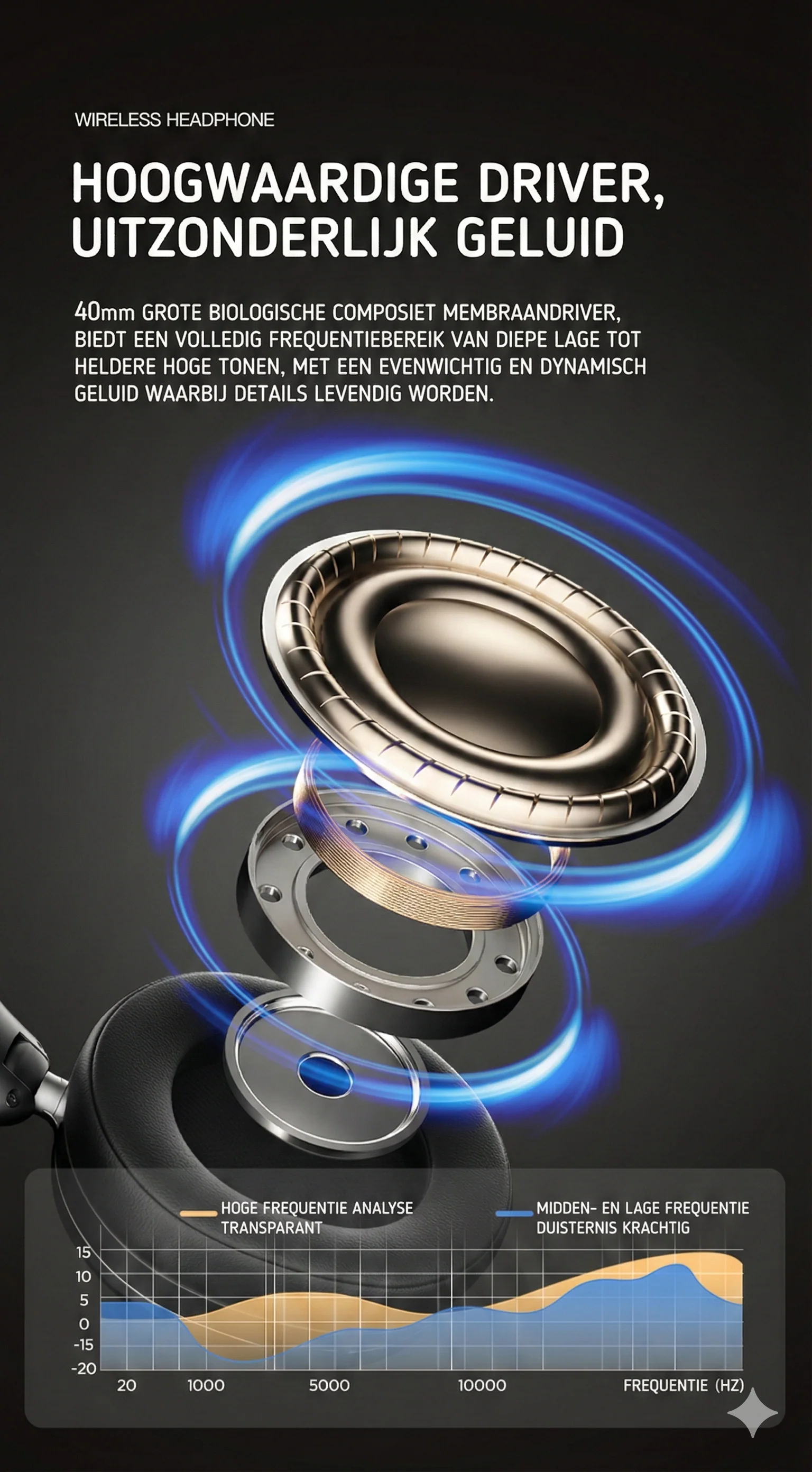 🌞Fris De Lente In Met 50% Korting!🎧 Hoofdtelefoon – Voel de Bass, Luister 40 Uur Lang! - Image 11