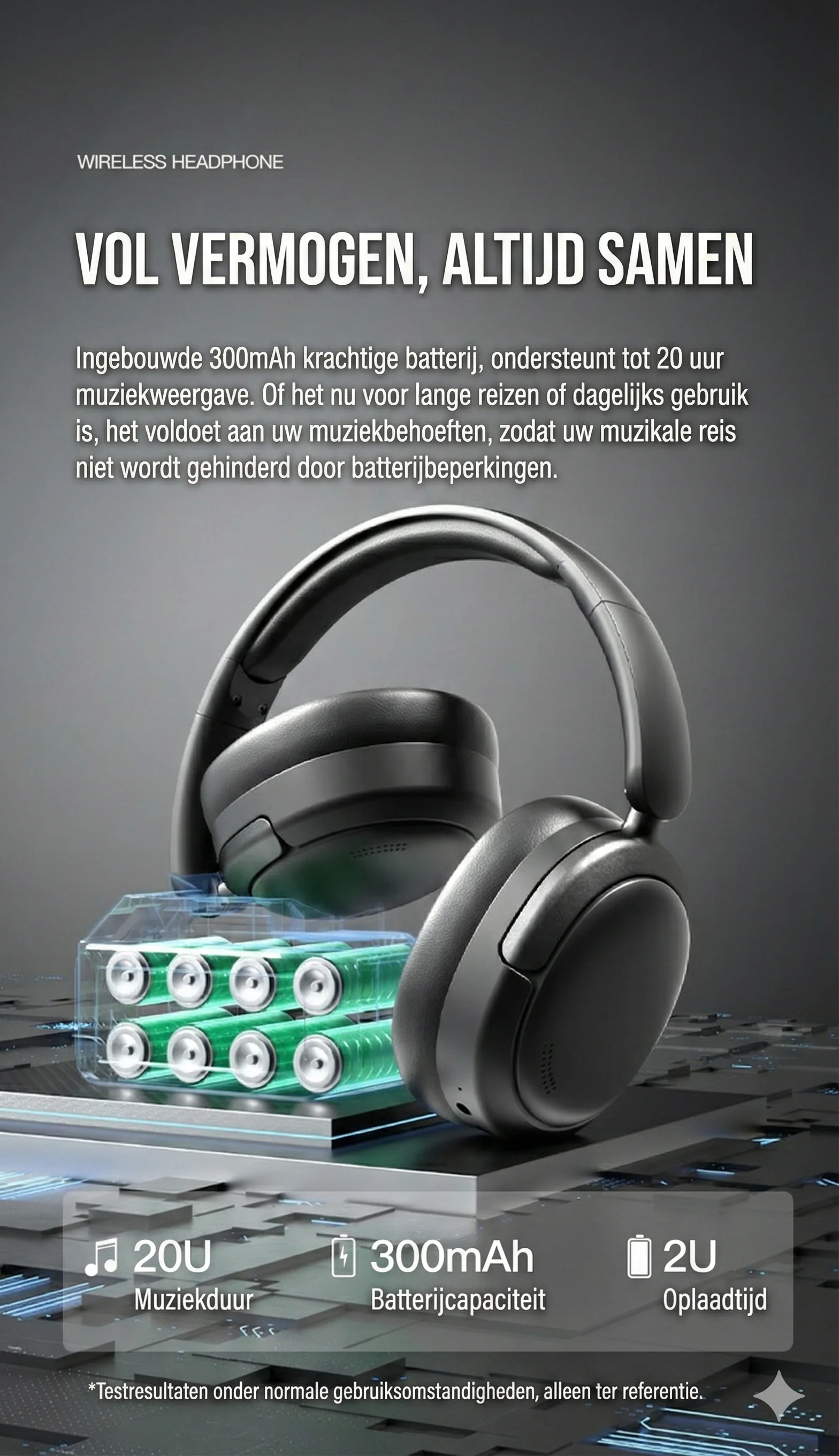 🌞Fris De Lente In Met 50% Korting!🎧 Hoofdtelefoon – Voel de Bass, Luister 40 Uur Lang! - Image 9