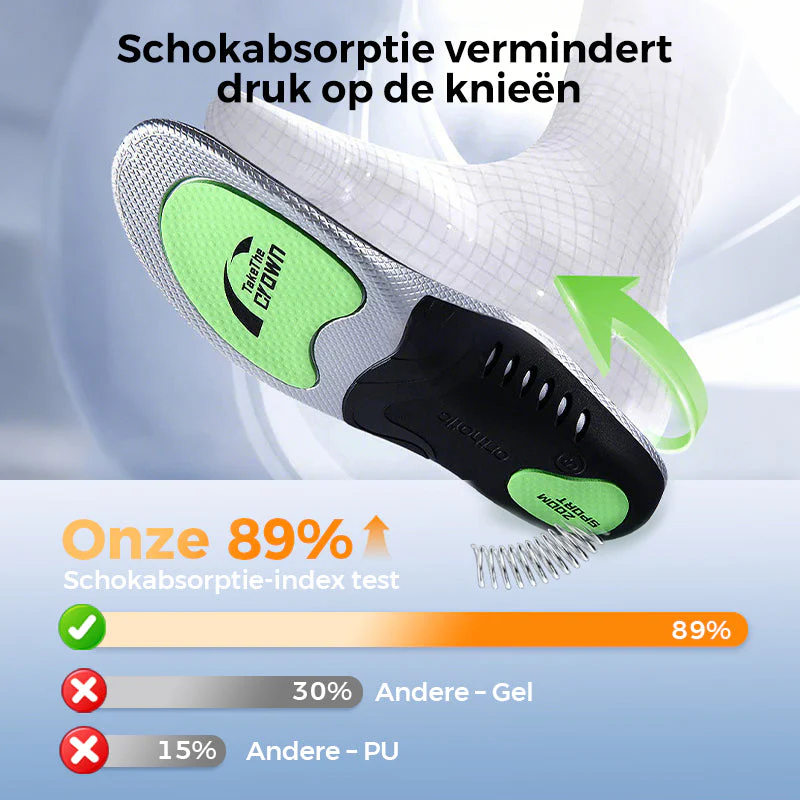 Schokdempende inlegzolen voor mannen en vrouwen - Image 3