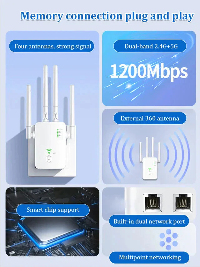 Dual-Band WiFi Booster – 1200Mbps, 4 Antennes & Door-Muur Dekking (Plug & Play, Gaming Vast!) - Image 4
