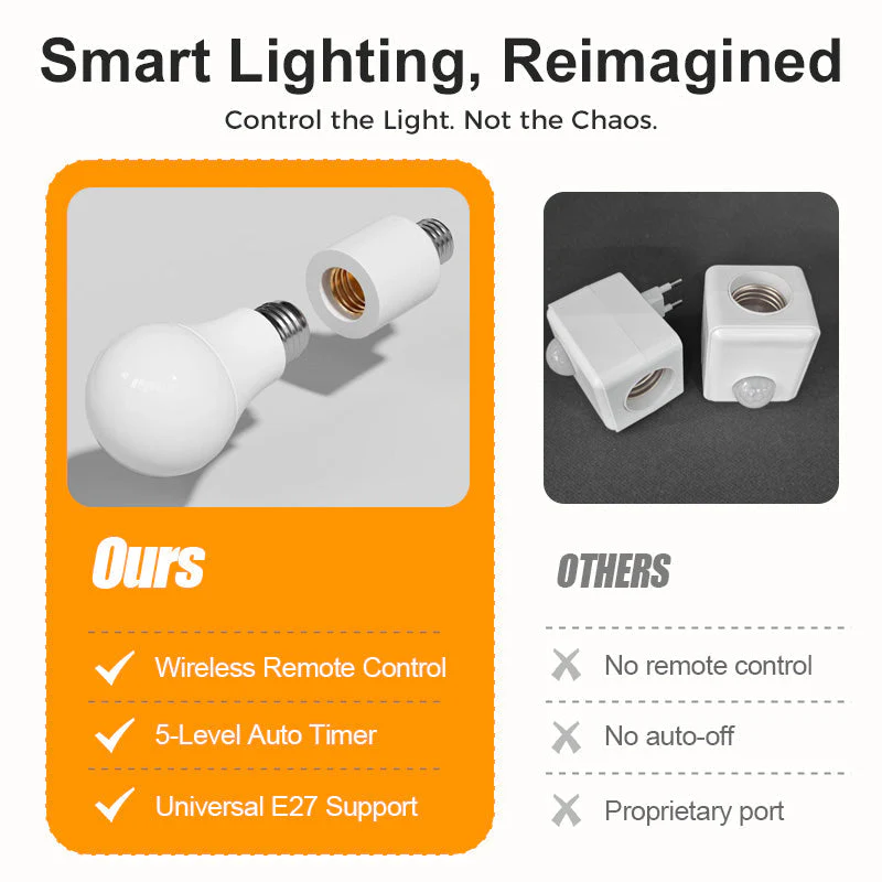 🎉Nieuwjaars Cadeau 50% KORTING!💡Draadloze Afstandsbediening E27 Lamphouder Set – 8m Bereik & 5-Traps Timer: Moeiteloze Installatie! - Image 3